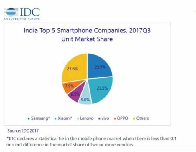 小米挖墙脚吉利,小米挖墙脚