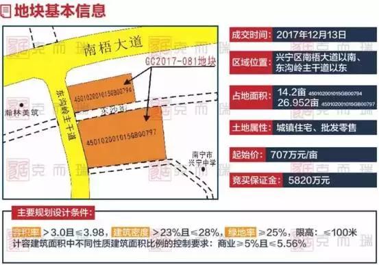 2021年下半年房企还债高峰期,房企还债高峰期来临房价会跌吗