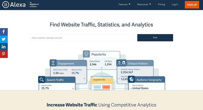 创业公司有哪些工具,创业常用工具