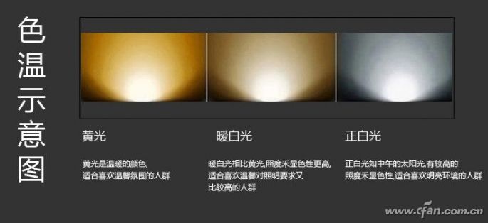 屏幕三基色有问题怎么回事,屏幕三指触控是什么意思