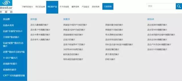 全球十大高端医疗器械品牌,全球医疗器械排名2019