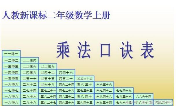 二年级上册人教版数学口算题,人教版小学二年级数学下册口算题