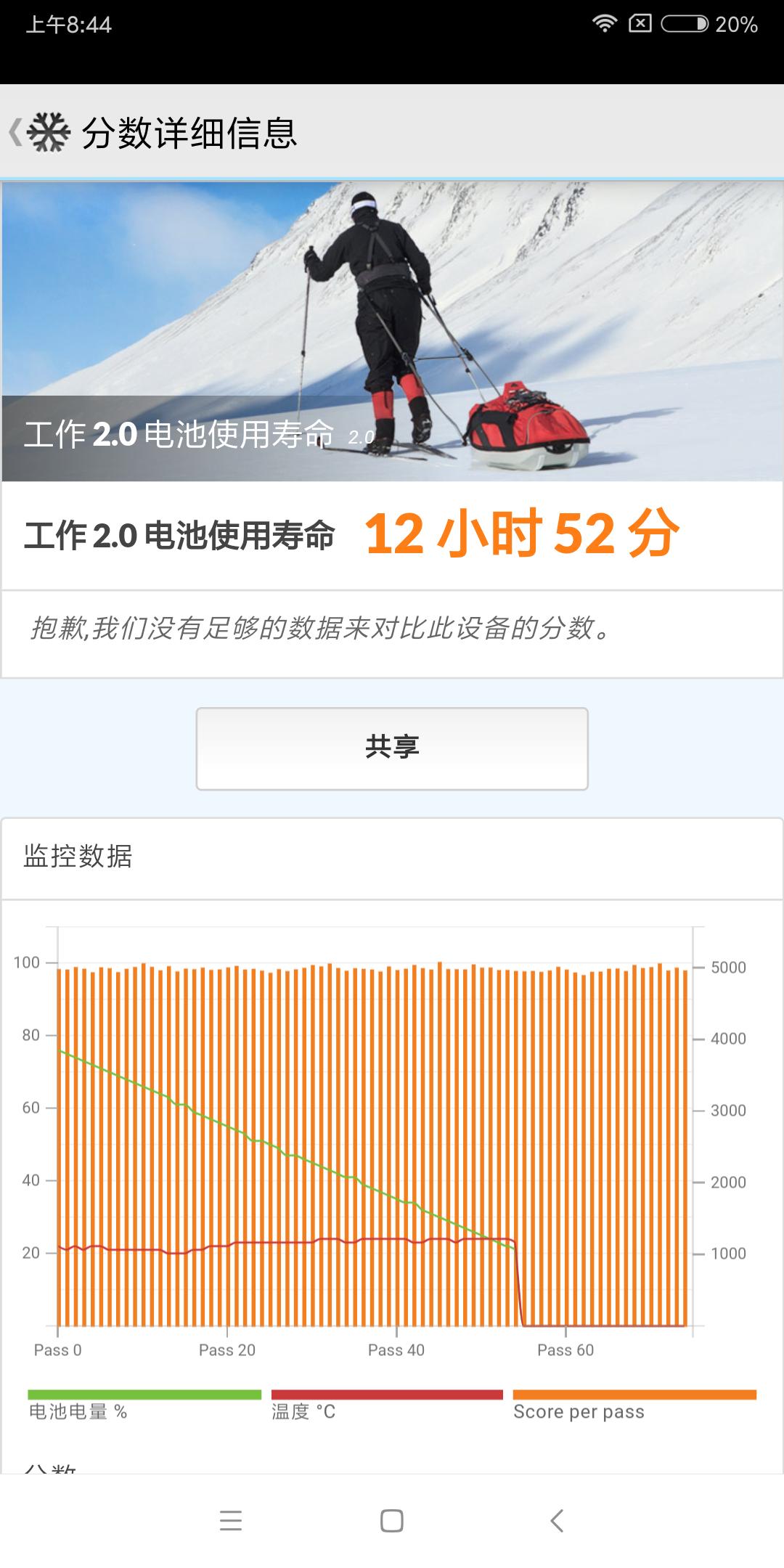 红米5plus测评,红米5plus的优点和不够