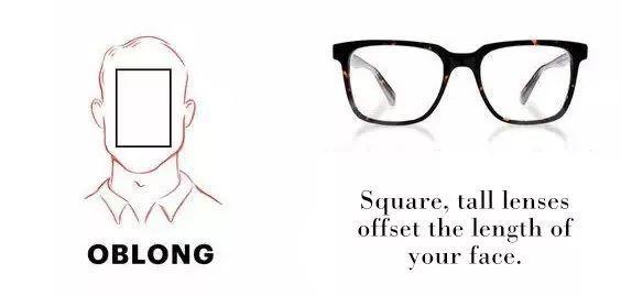 男士什么脸型适合戴什么眼镜,男生眼镜怎么选择适合自己的脸型