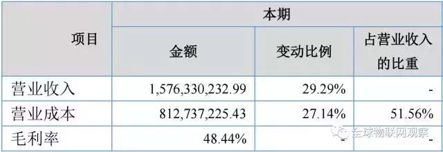 自动售货机新零售风口,自动售货机什么商业模式