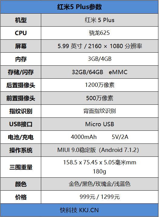红米5plus测评,红米5plus的优点和不够