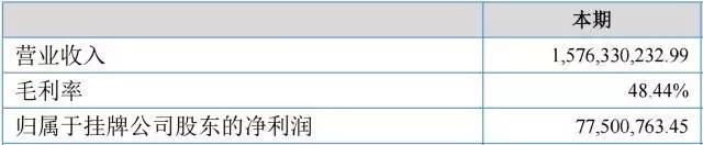 自动售货机新零售风口,自动售货机什么商业模式