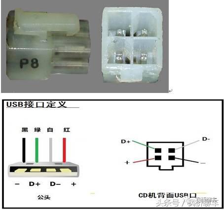 逍客老款收音机改装,老逍客音响怎么调好听