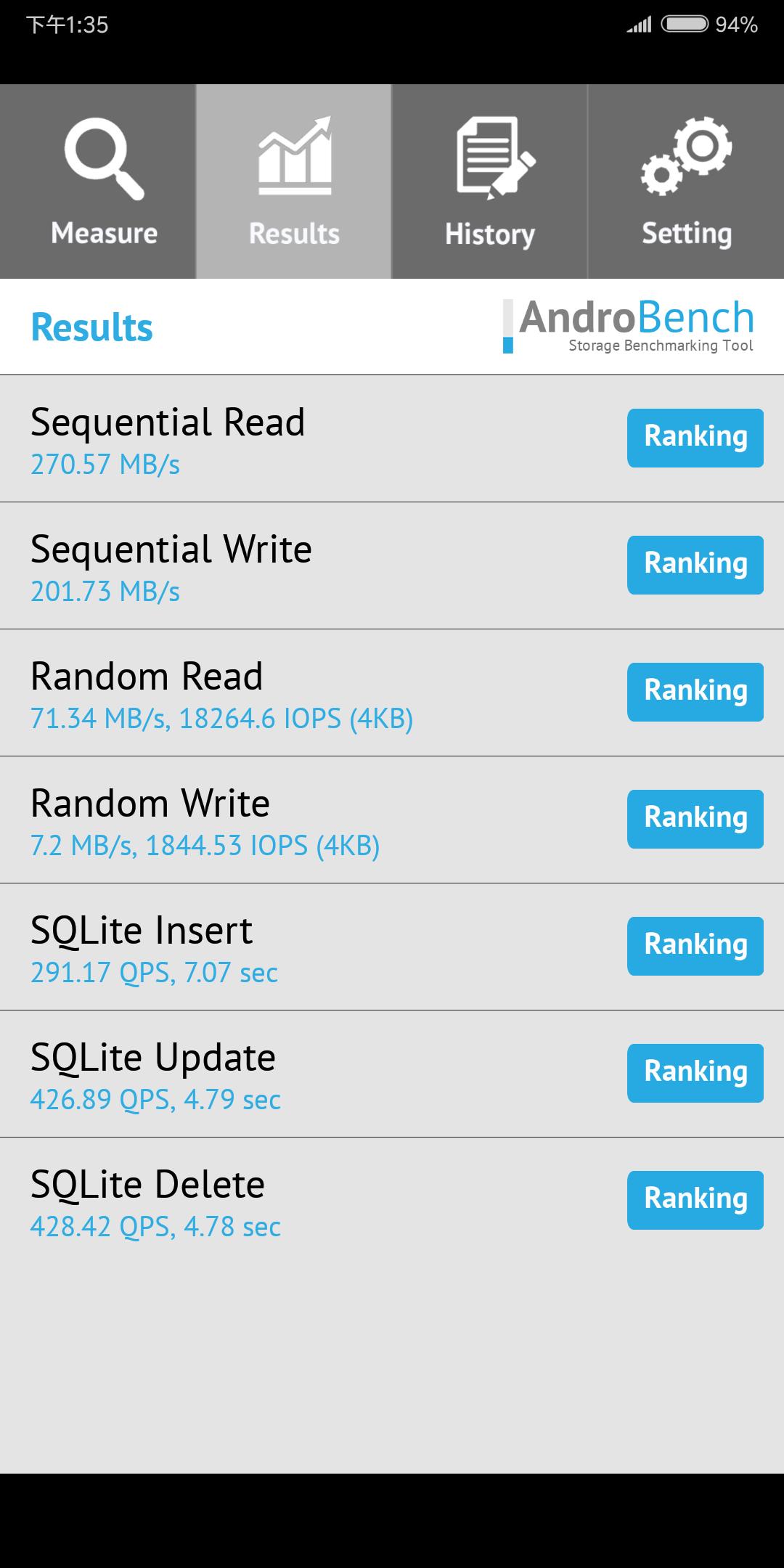 红米5plus测评,红米5plus的优点和不够