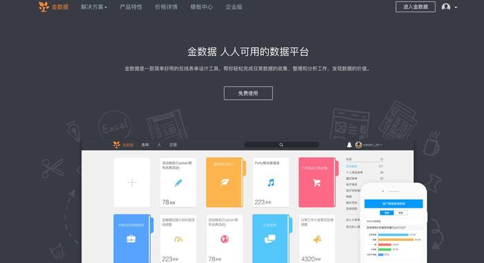 创业公司有哪些工具,创业常用工具