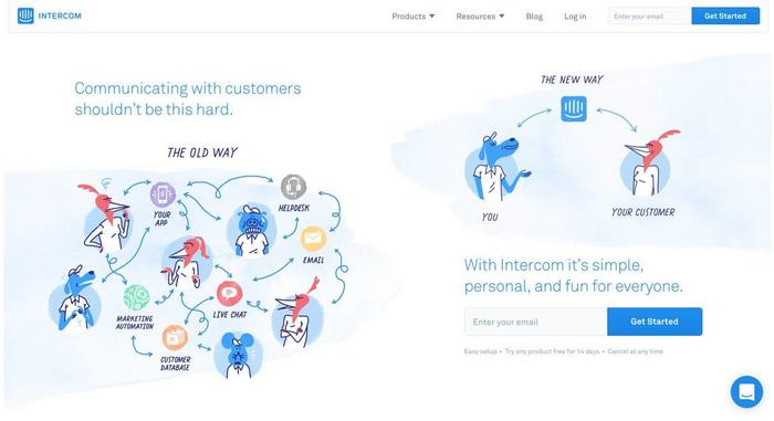 创业公司有哪些工具,创业常用工具