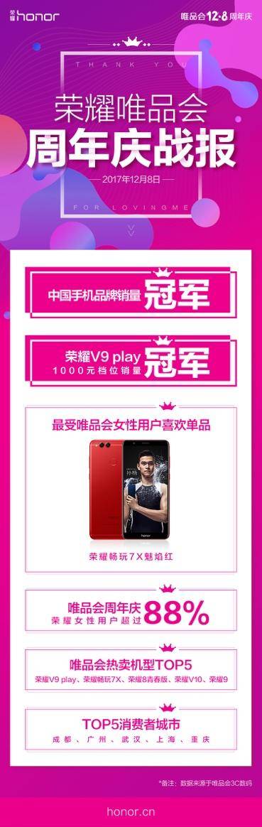 荣耀畅玩7x全球开售,荣耀畅玩7x全网通版价格