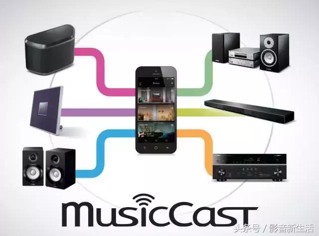 雅马哈5.1AV功放,雅马哈rxv557功放