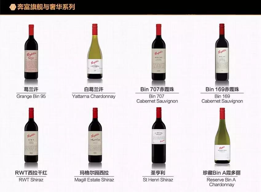 奔富和拉菲齐名吗,奔富与拉菲齐名