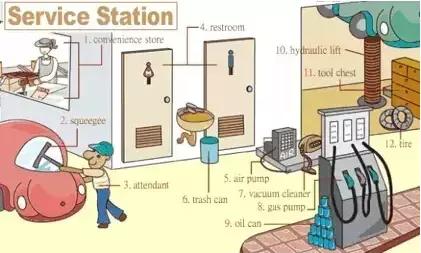 36张图记住所有物品的英语表达,日常用品英语必背词汇