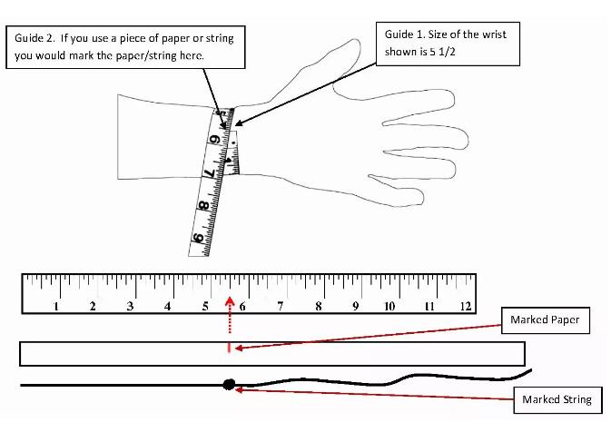 应该选什么样的手表,如何挑选一款合适自己的腕表