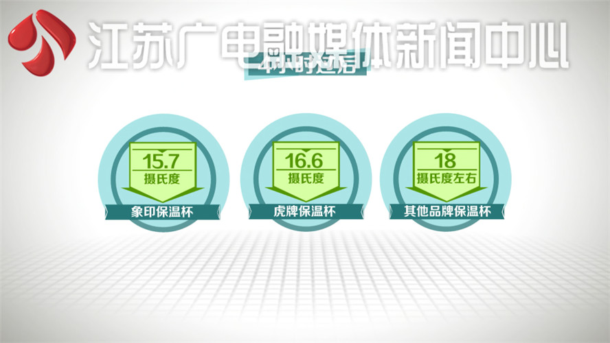 哪个牌子的幼儿保温杯保温质量好,保温杯十大排名保温最好的牌子