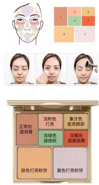 爆款底妆测评,能让人惊艳的底妆产品