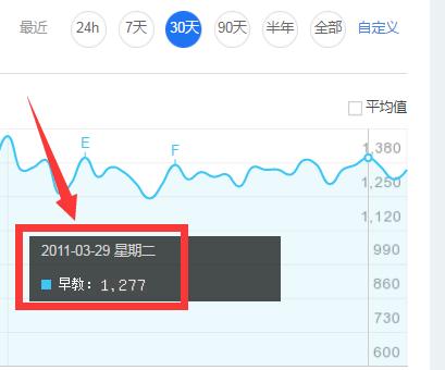 早教创业,早教创业成功案例分享