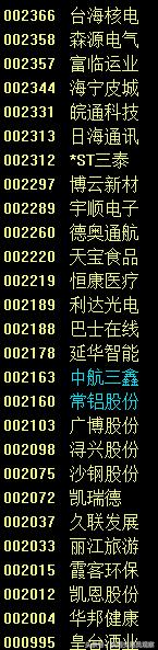 今日两市个股跌停一览,下周有哪些股停牌