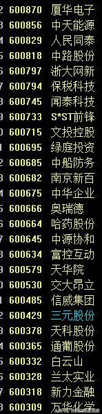 今日两市个股跌停一览,下周有哪些股停牌