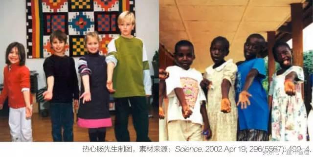 科学养娃真的科学么,科学有用常识小知识