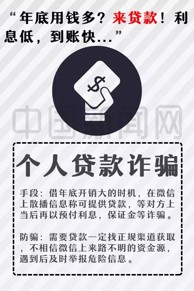 最强电信防骗法,电信手机卡防骗小知识