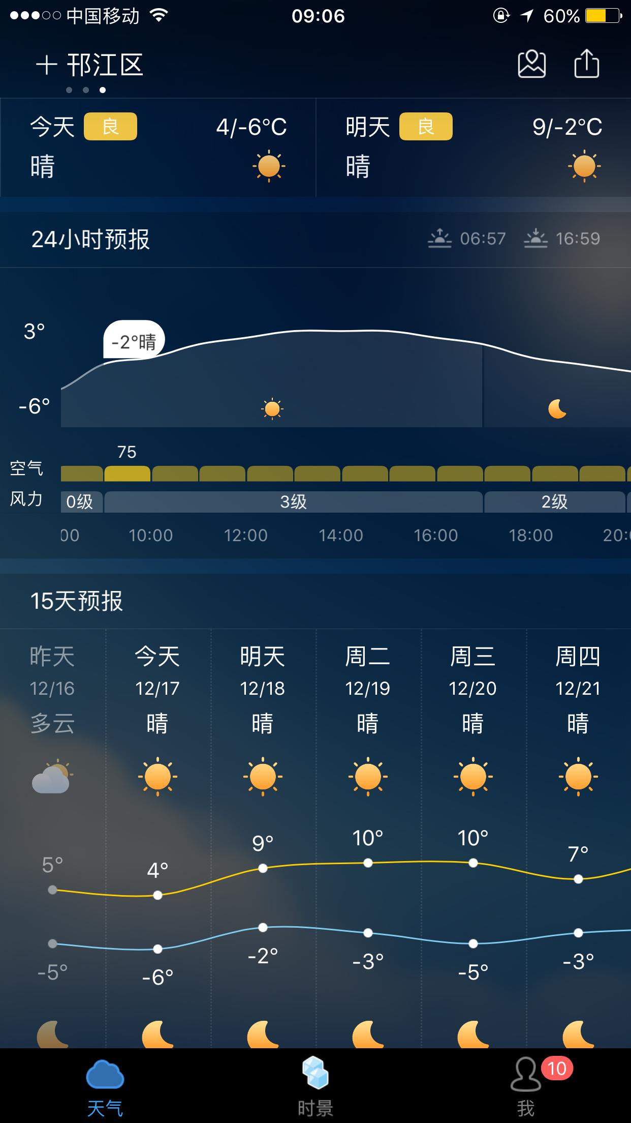 冬季-6℃—4℃大晴天钓鱼，钓友们你们猜渔获会怎么样呢？