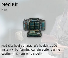 绝地求生药品详细介绍,绝地求生医疗装备