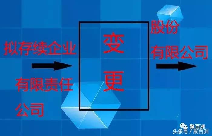 股权兼并和并购关注事项,股权收购后新公司股权比例