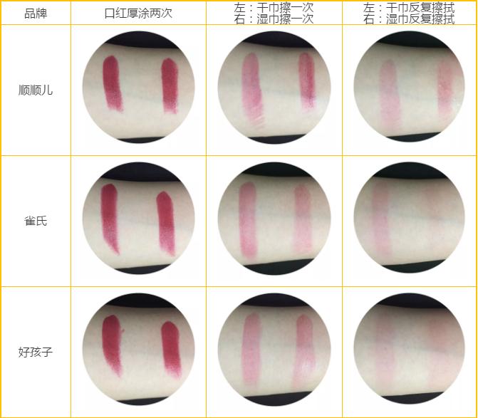 宝宝棉柔巾买基础款还是加厚款,棉柔巾怎么这么贵