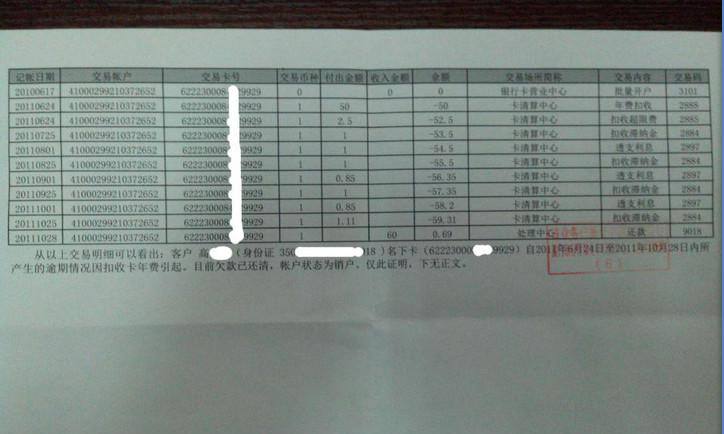 个人信用报告逾期90天怎么办,因为疫情导致逾期记录可以消除么