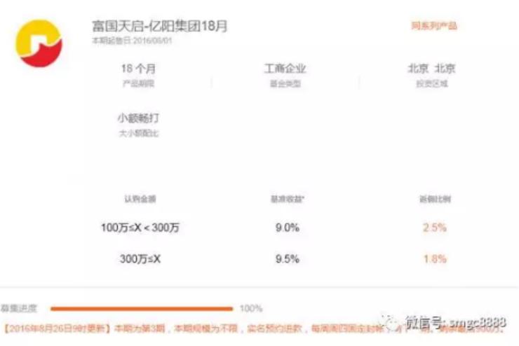 爆炸！陆金所代销产品现1.4亿逾期！打碎刚兑后你该如何理财？