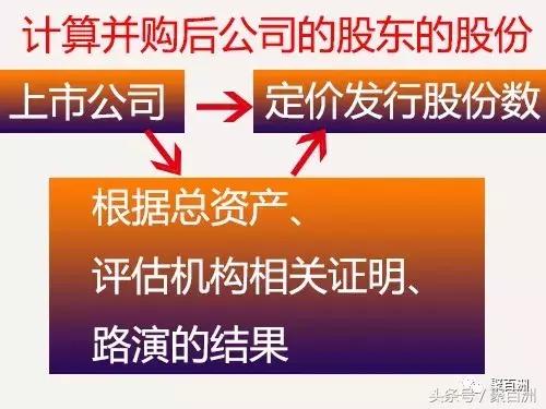 股权兼并和并购关注事项,股权收购后新公司股权比例