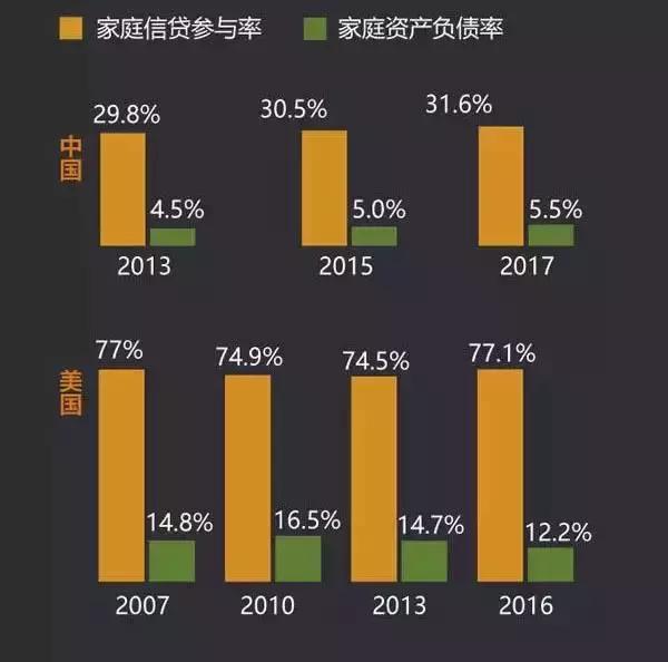 重负之下：80后油腻中年向左，90后佛系青年向右