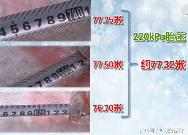 冰雪路面胎压,冰雪路面前后胎压怎么调