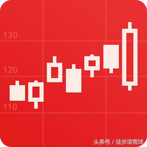 新手理财app哪个好用,靠谱的理财投资app
