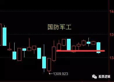 炒股那么难为什么有人几万做几亿,炒股很难赚到钱