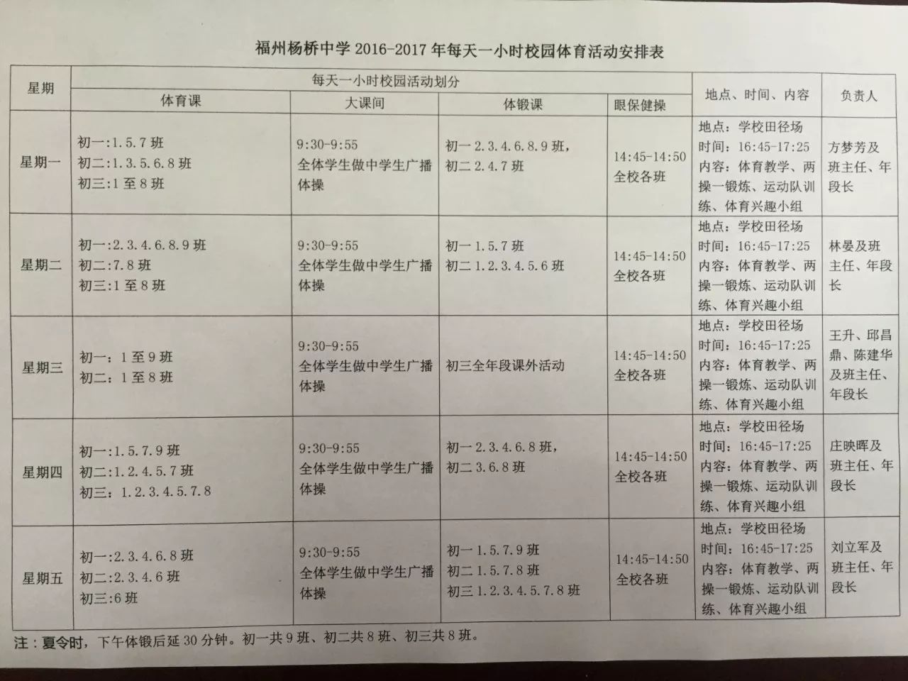 福州杨桥中学和桔园四中哪个好,福州杨桥中学好还是十八中好