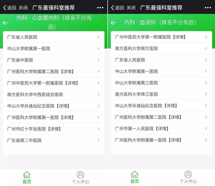 广东医院各科室综合排名,第三届广东医院最强科室推荐