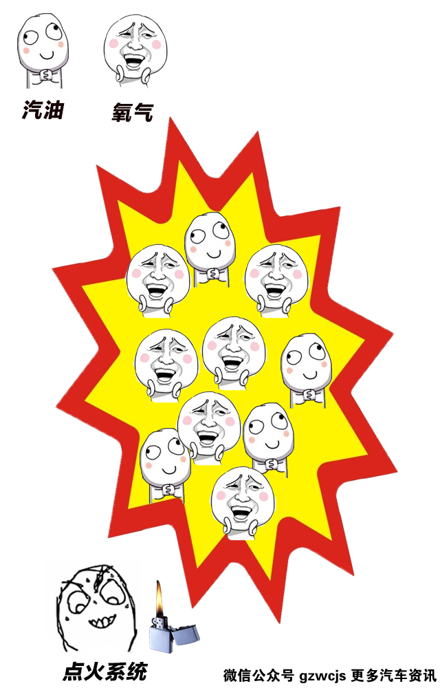 最近车子有点肉,最近车变得很多肉