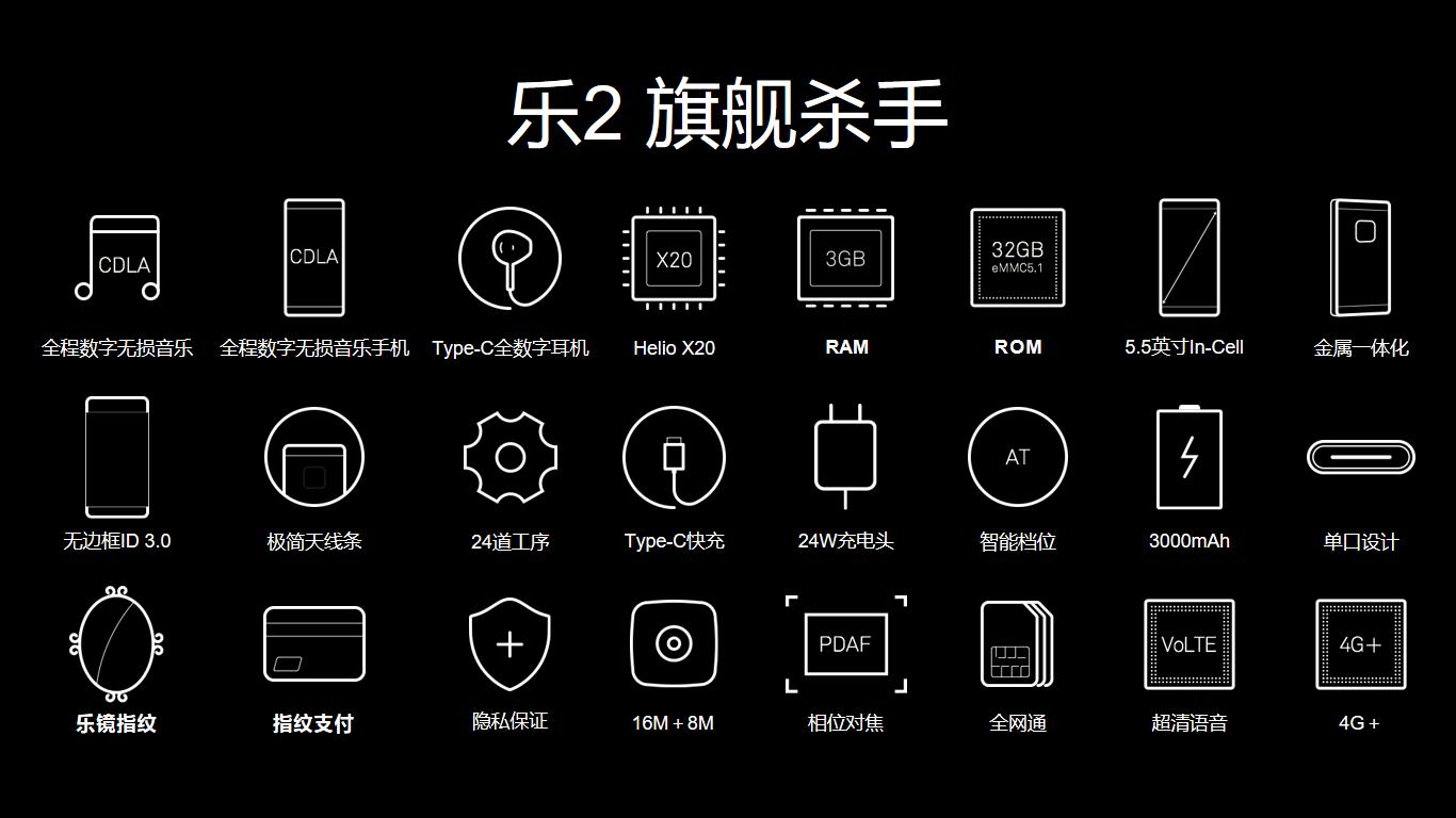 乐视手机max2发布会完整版,乐视2价格多少钱一台