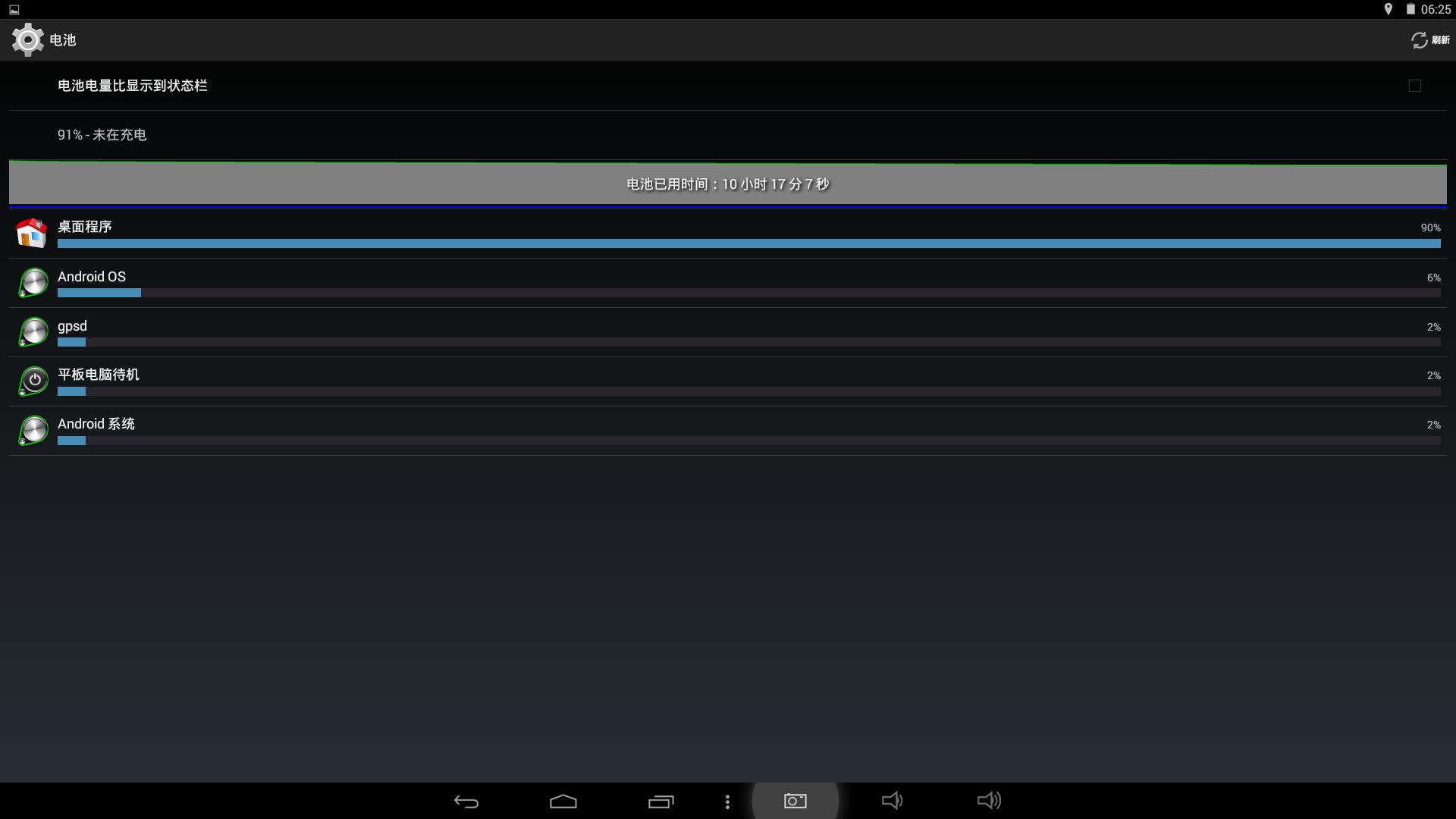 不被遗忘！七彩虹彩虹在线i103老人平板评测