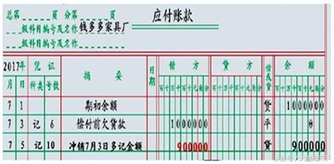 会计基础账簿实操技巧,零基础学会计第十节
