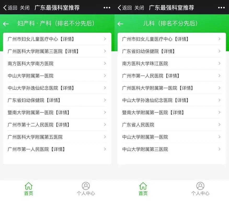 广东医院各科室综合排名,第三届广东医院最强科室推荐