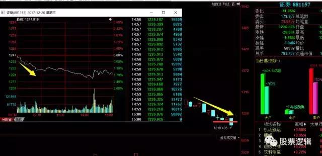 炒股那么难为什么有人几万做几亿,炒股很难赚到钱