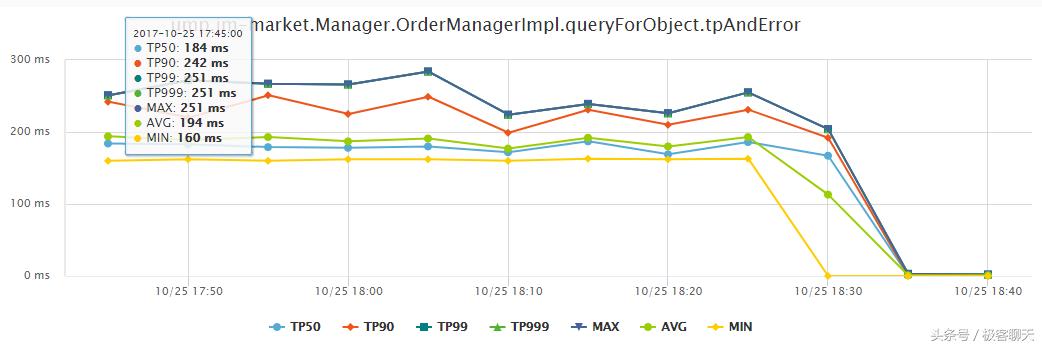 京东京麦活动专区,京东京麦开放平台
