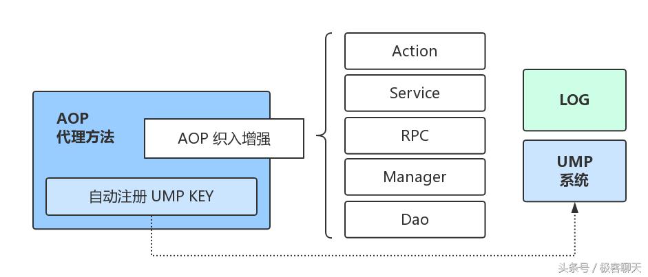京东京麦活动专区,京东京麦开放平台