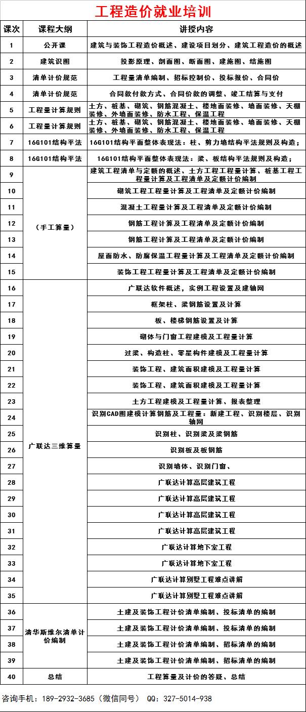 水准仪测量学习,工程水准仪测量教学