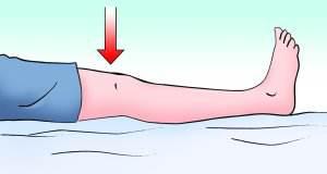 股骨头坏死想恢复血供怎么锻炼,股骨头坏死通过锻炼能恢复吗